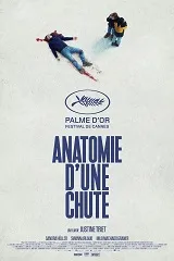 Anatomía de una caída